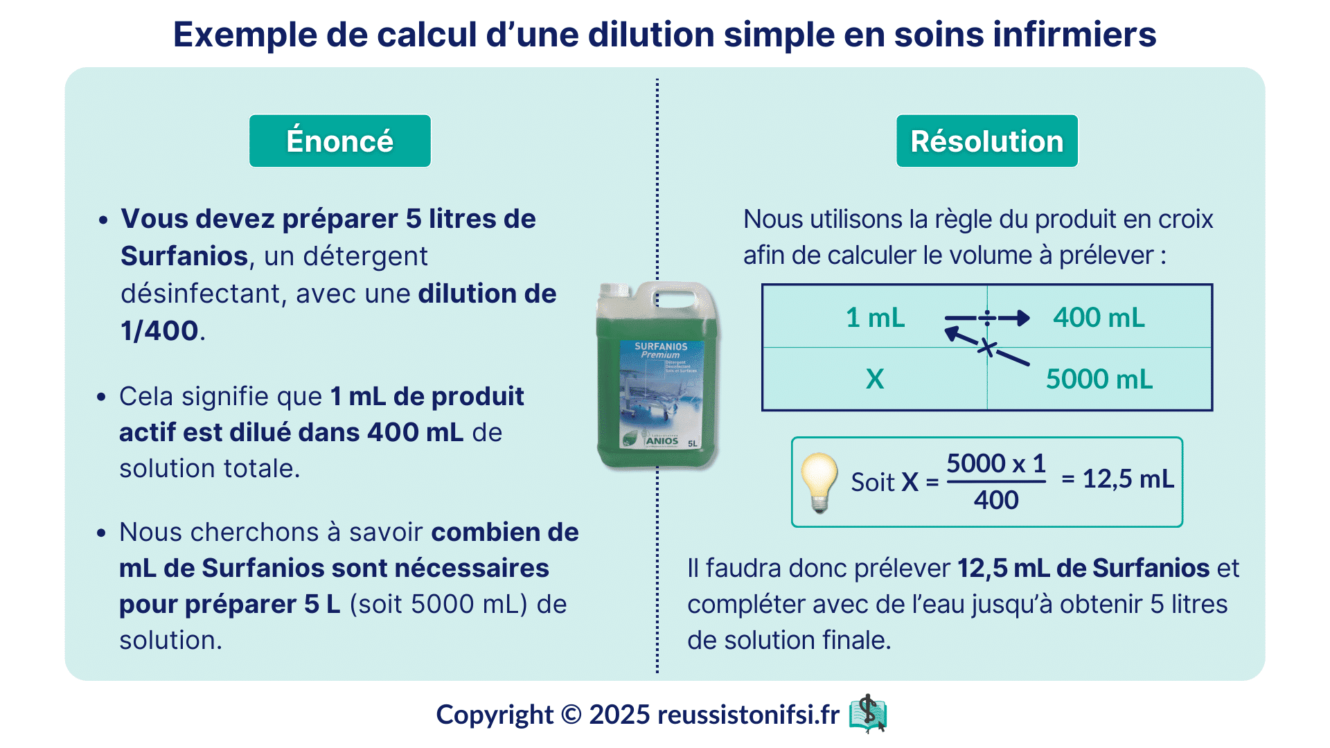 elfbar nachfüll pod läuft aus Calculateur DIY, comment calculer votre dosage nicotine, calculateur  pourcentage diy main image 1